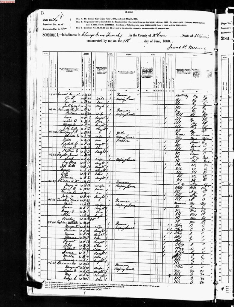 census image