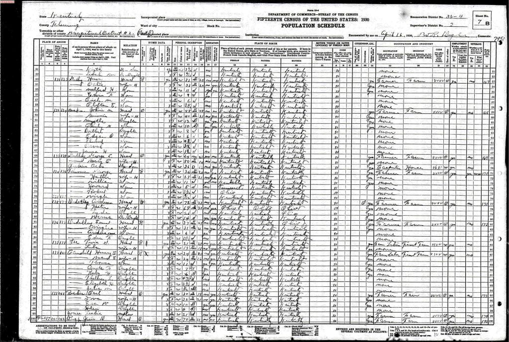 census image