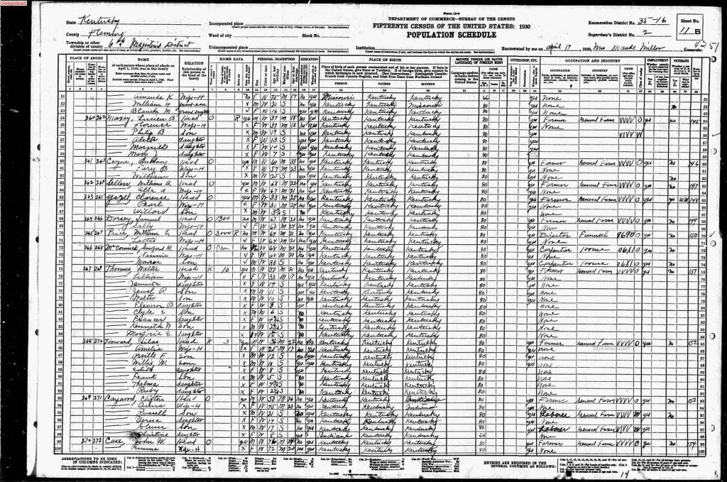 census image