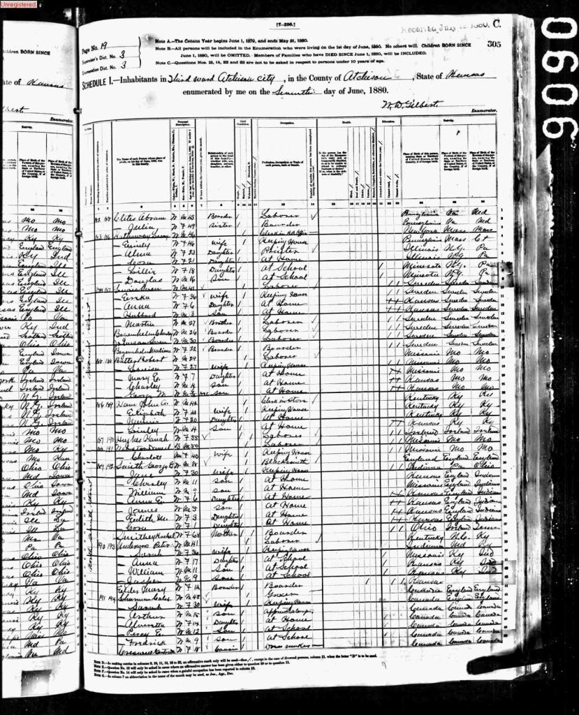 census image