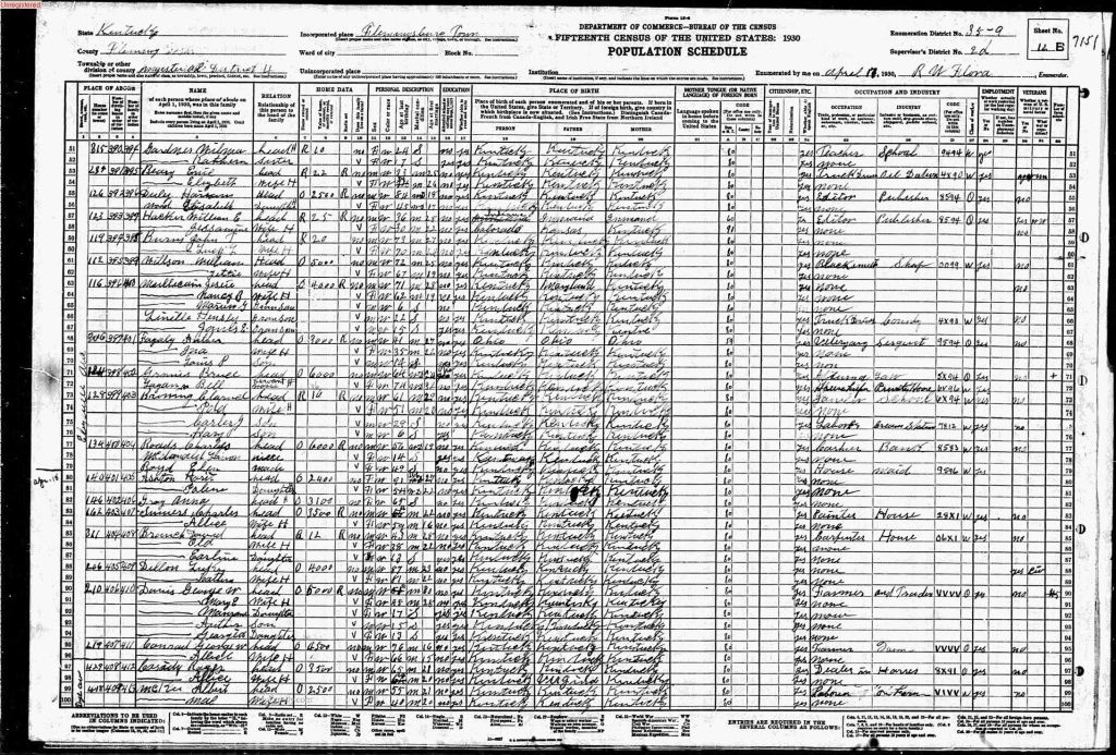 census image