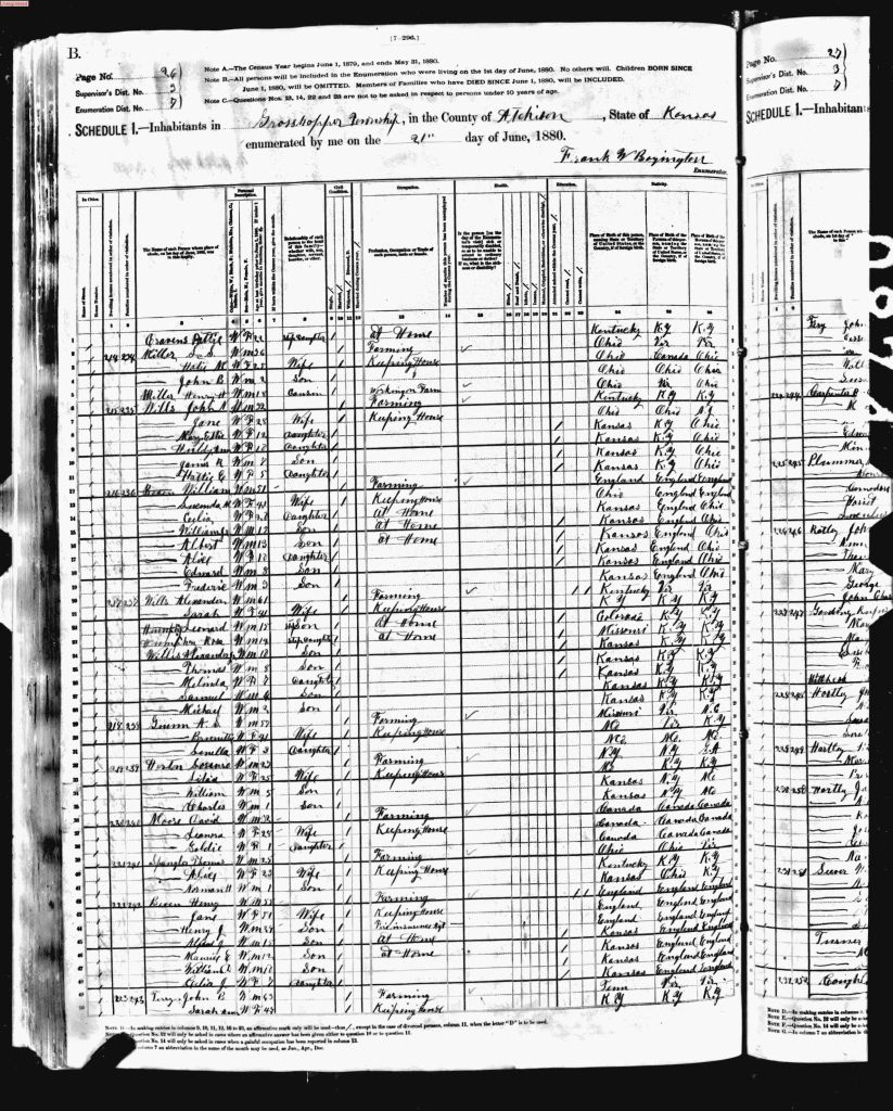 census image