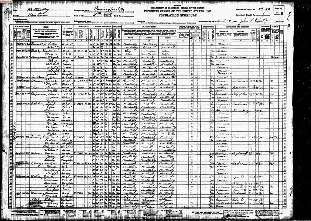 census image