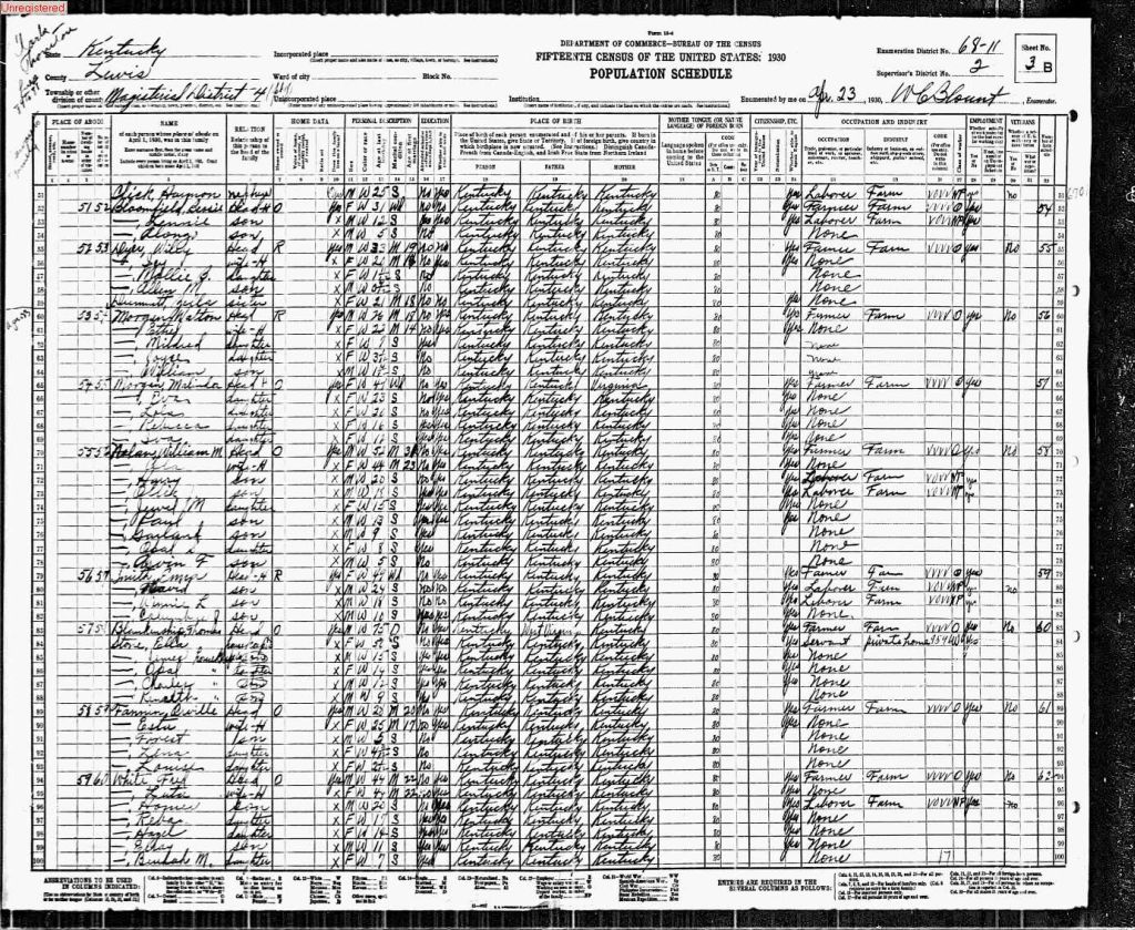 census image