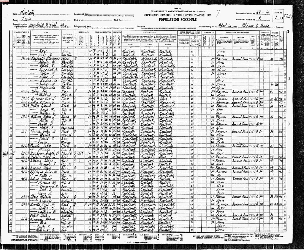 census image