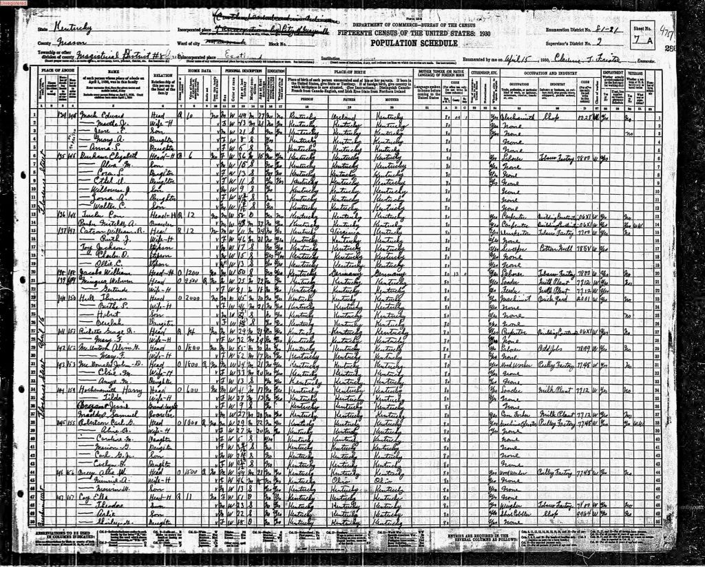 census image