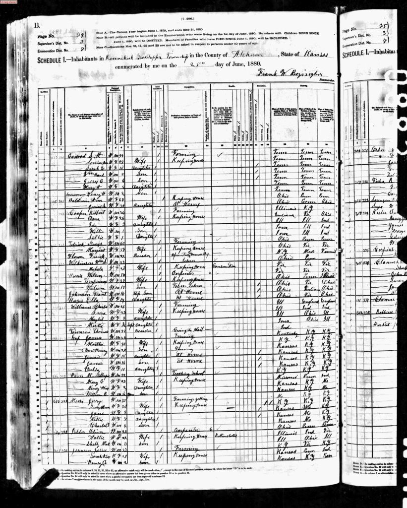 census image