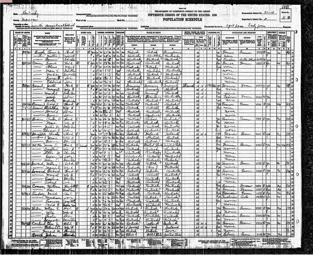 census image