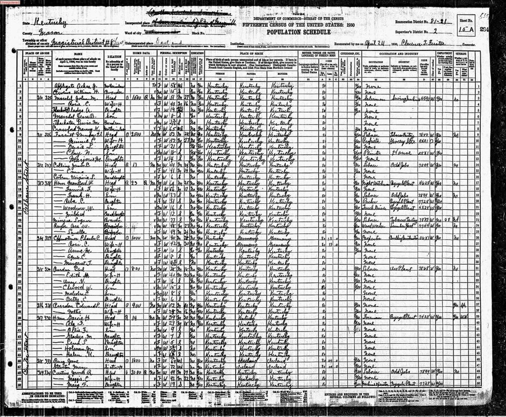 census image