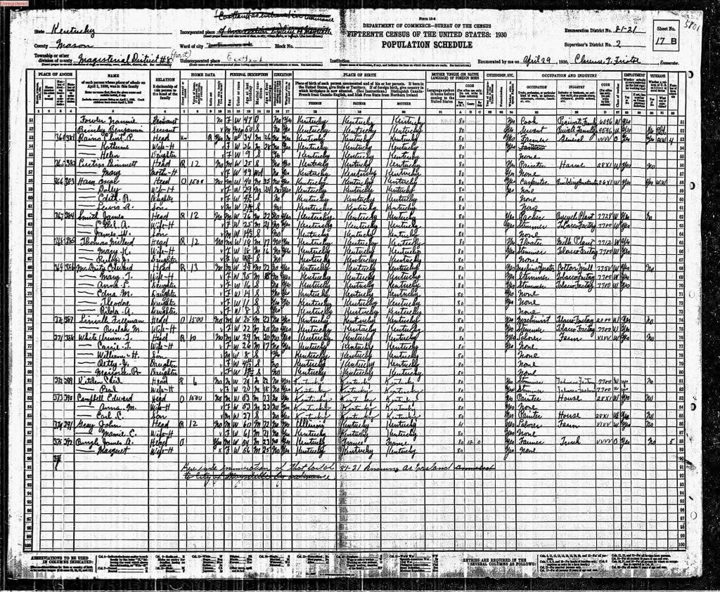 census image