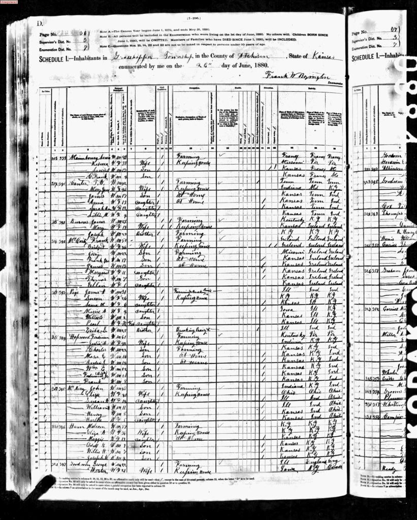 census image
