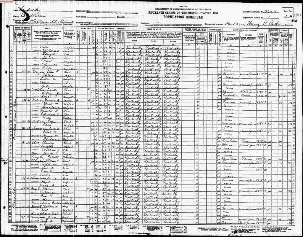 census image