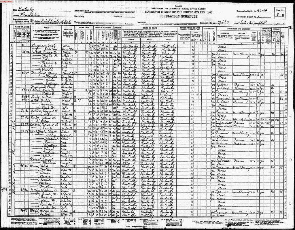 census image