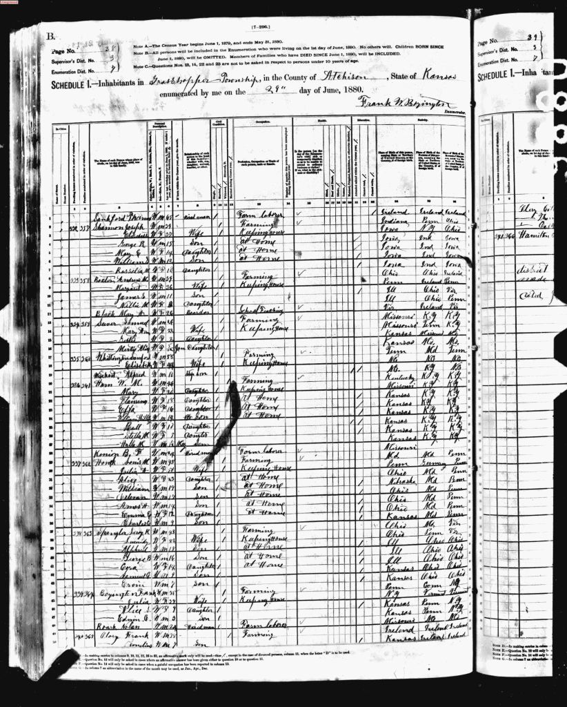 census image