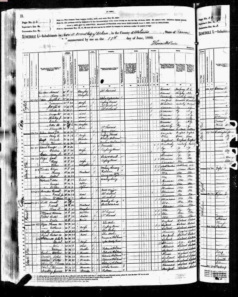 census image
