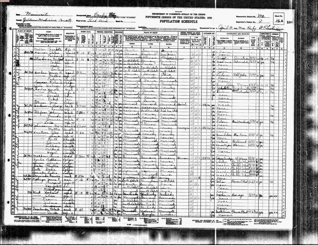 census image