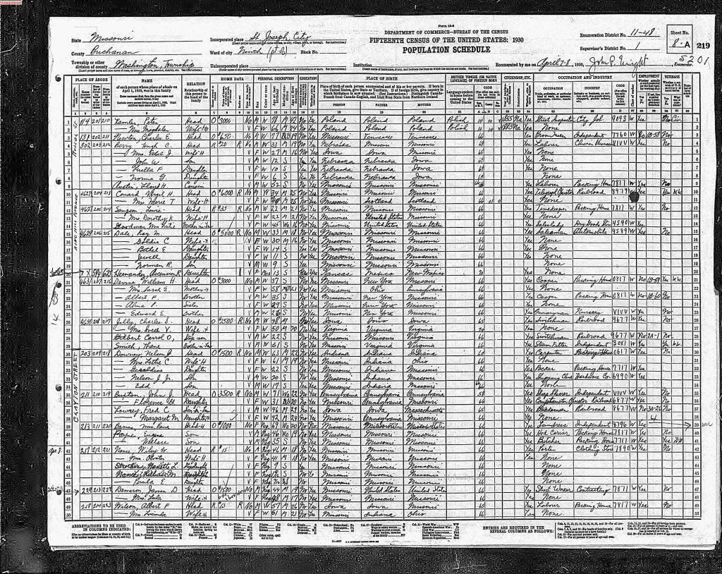 census image