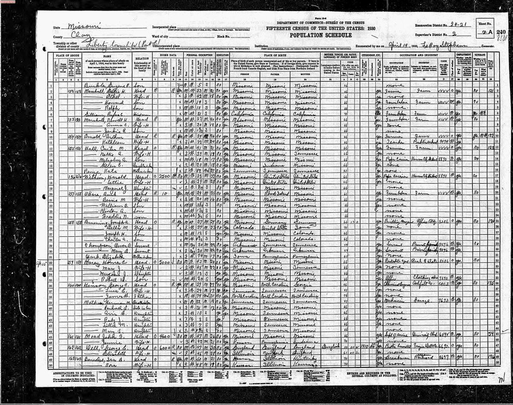 census image