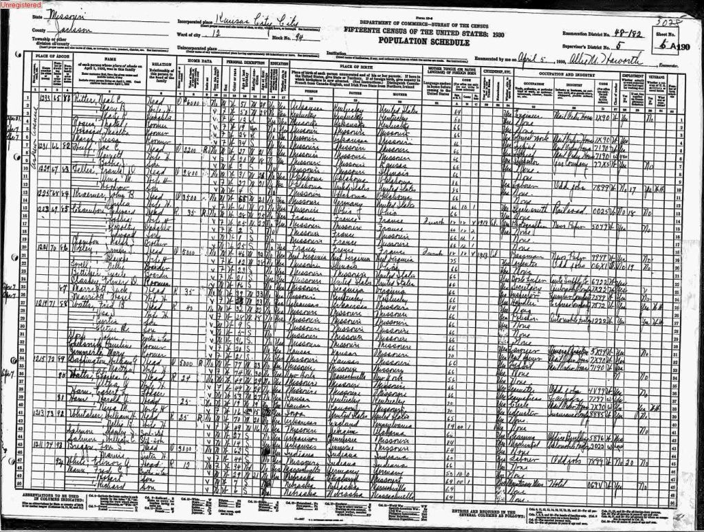 census image