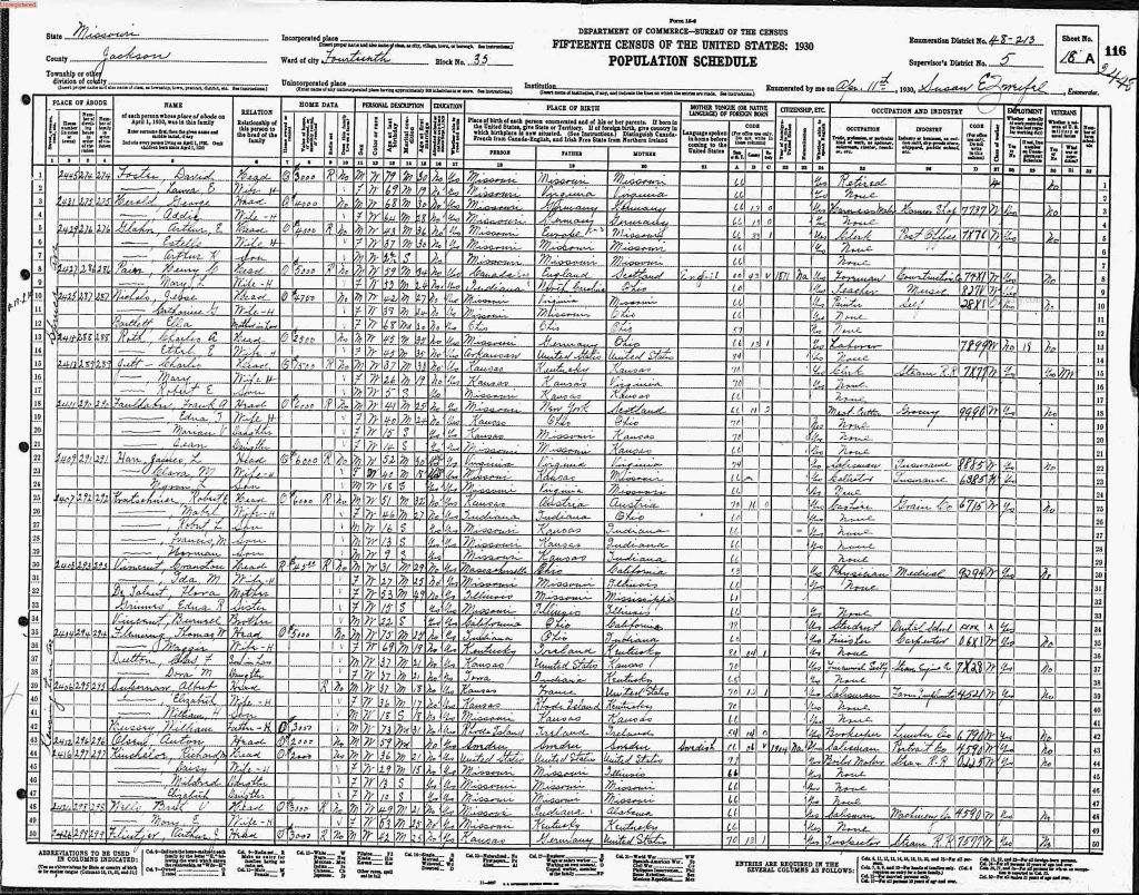 census image