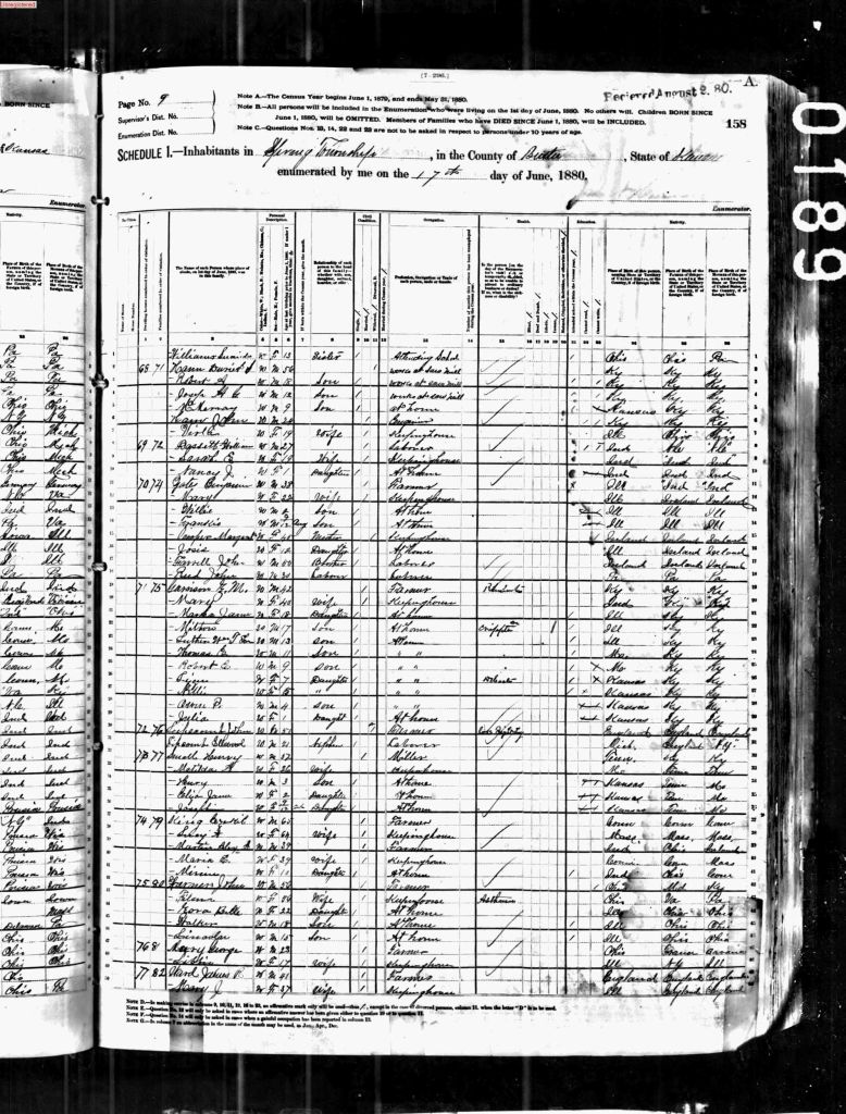 census image
