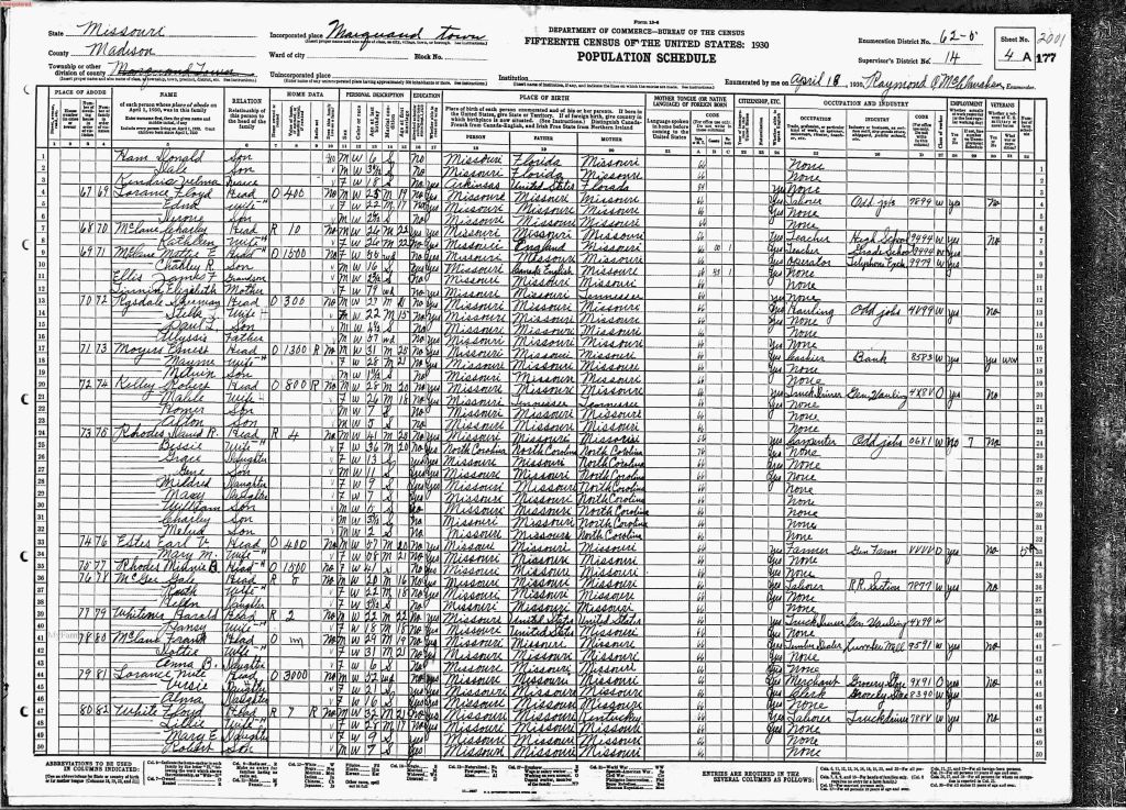 census image