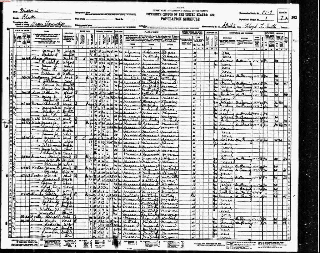 census image