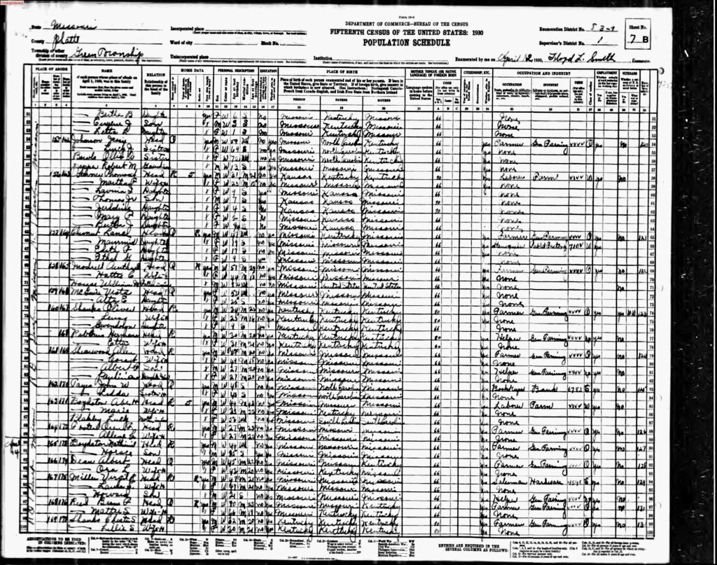 census image