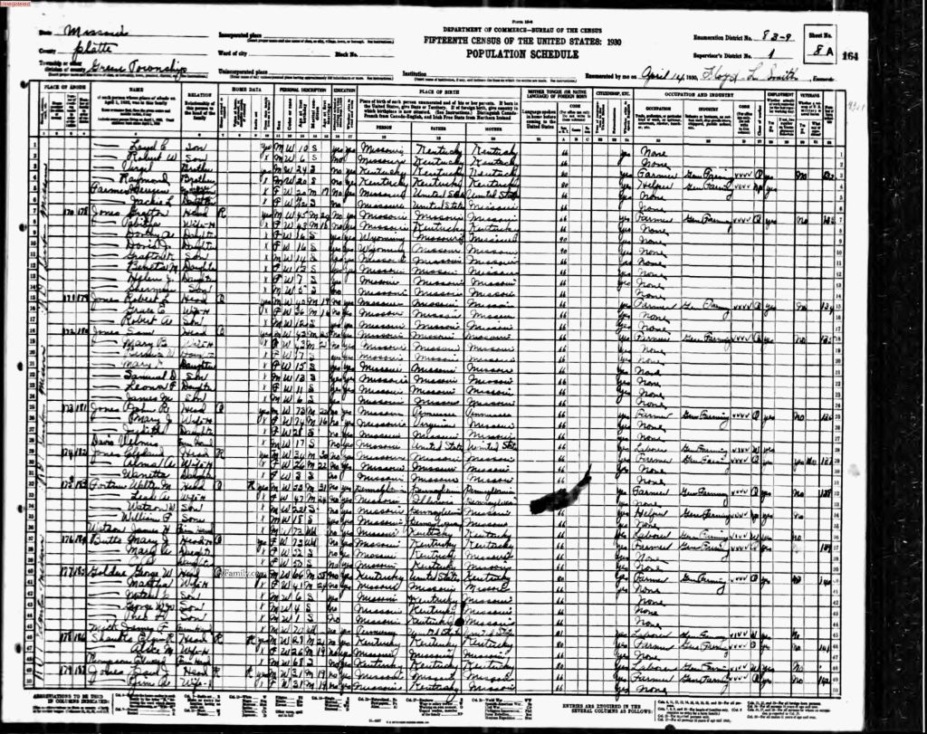 census image