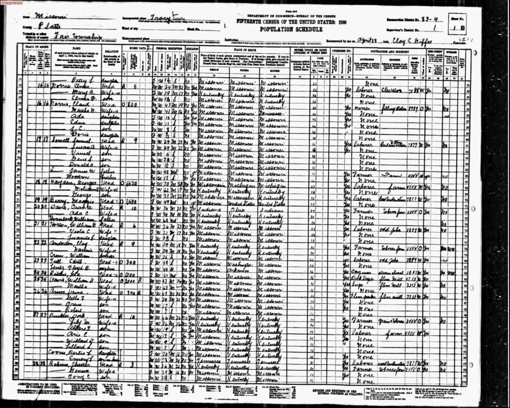 census image