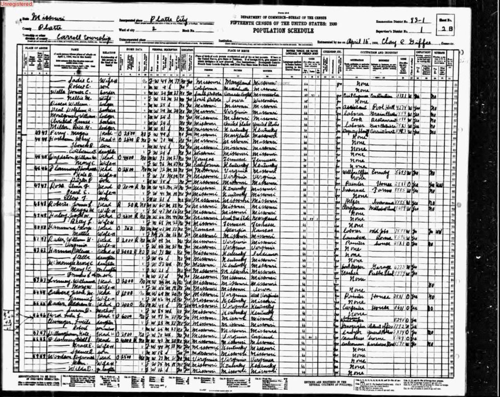 census image
