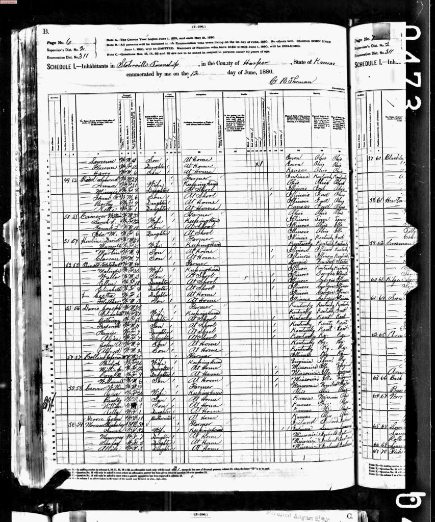 census image