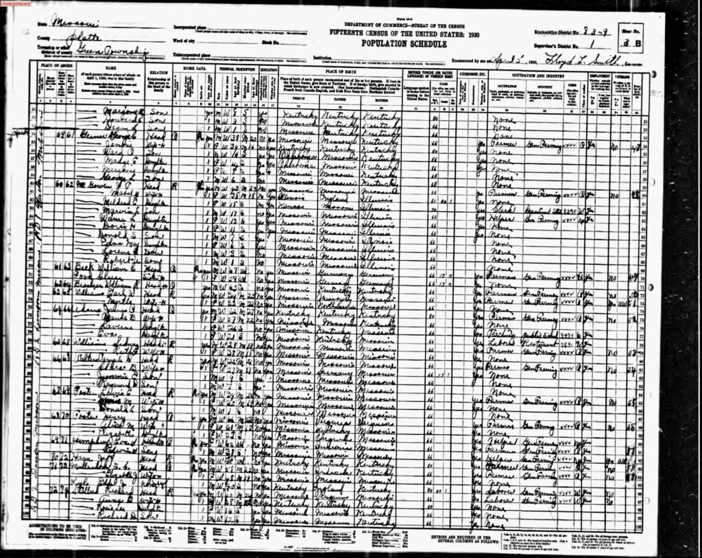 census image
