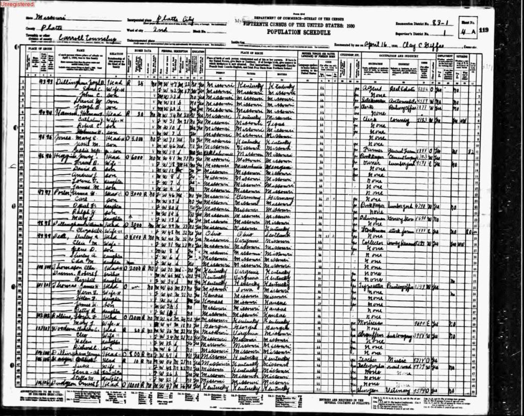 census image