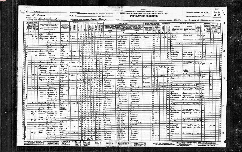 census image