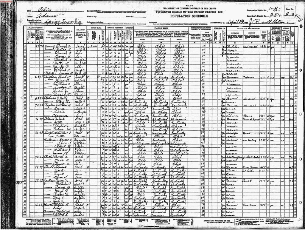 census image