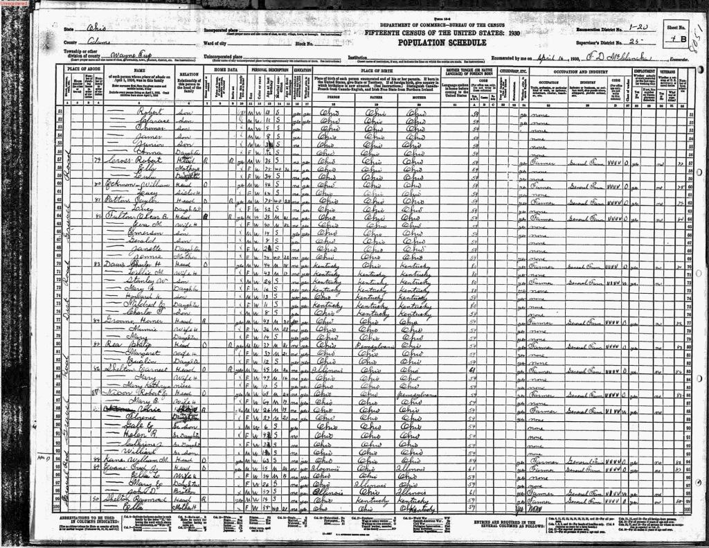 census image