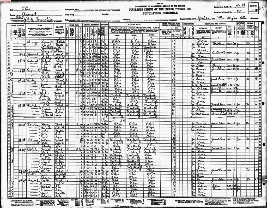 census image
