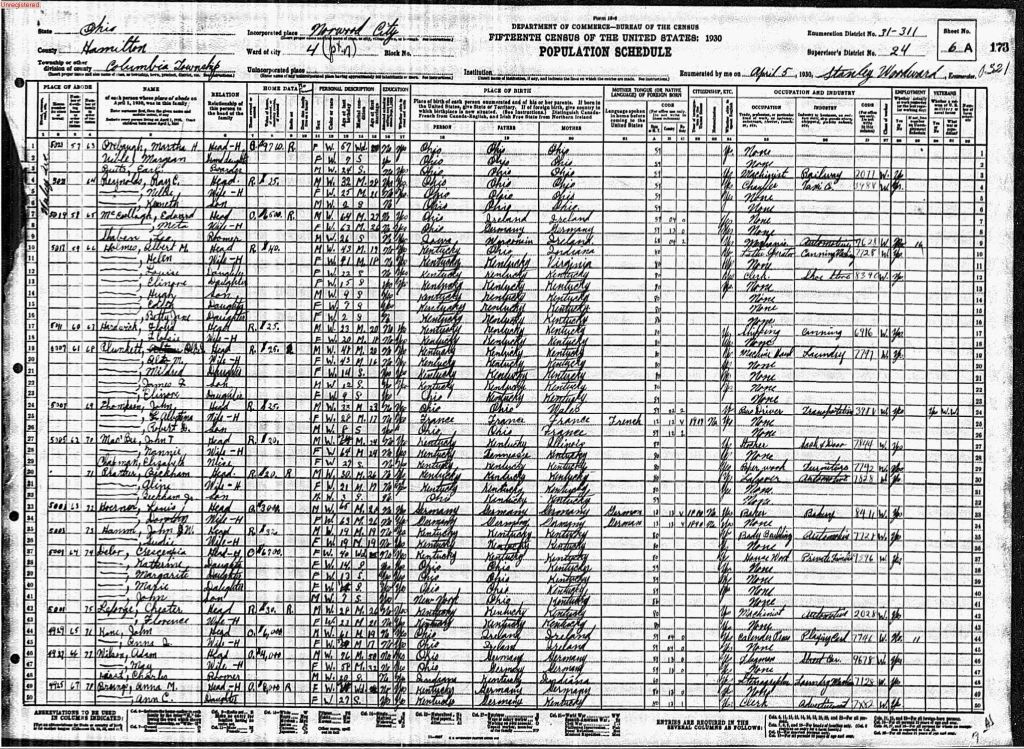 census image