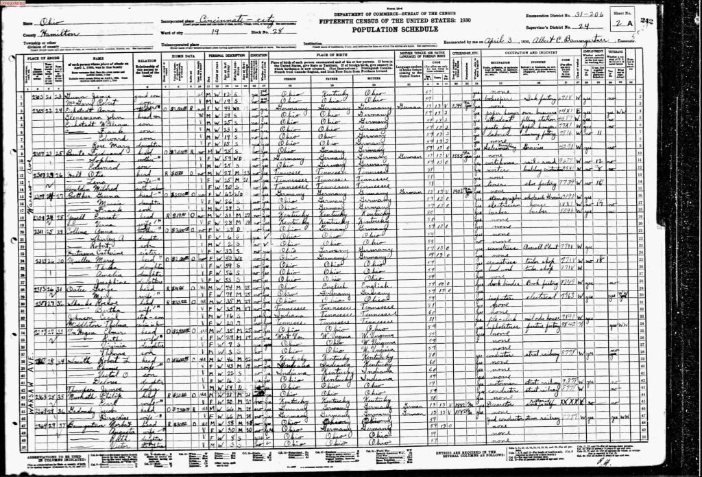 census image