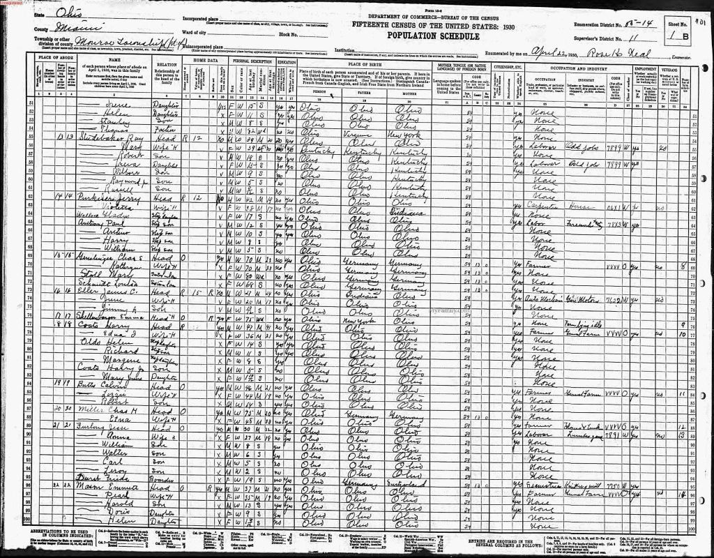 census image