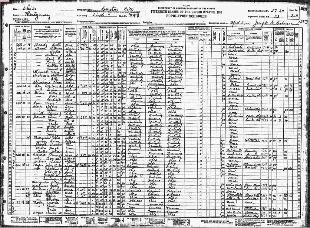 census image