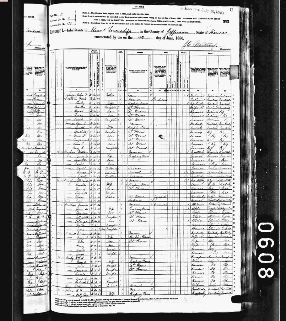census image