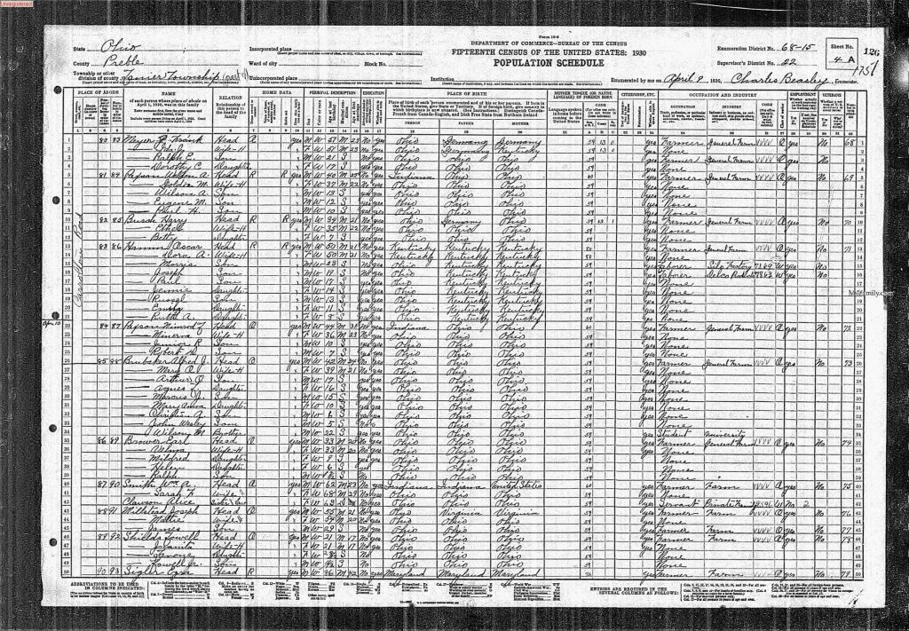 census image