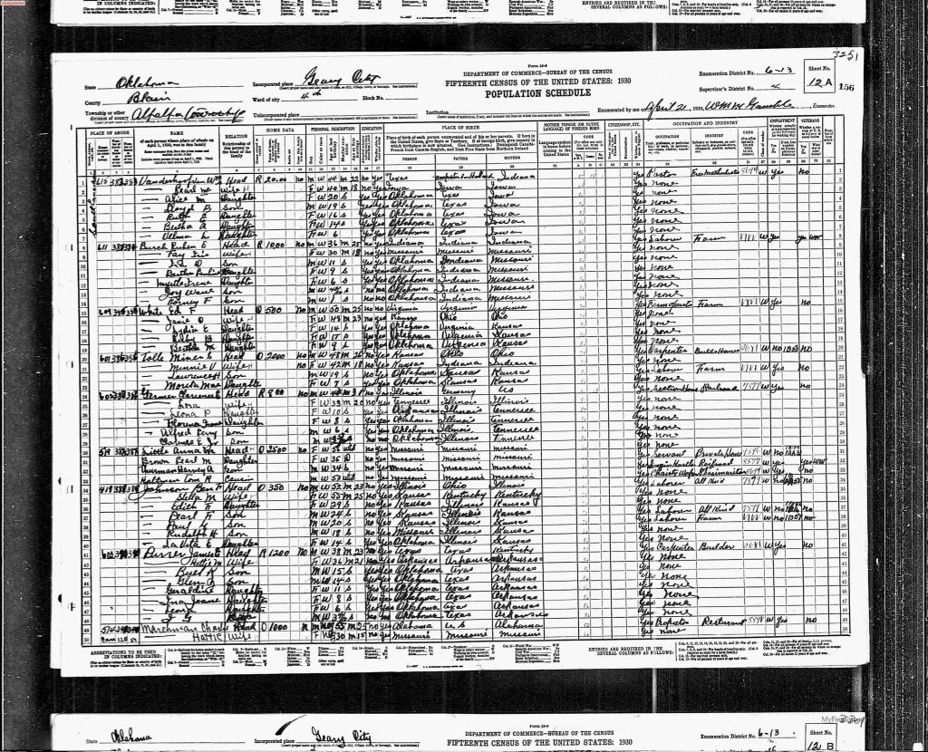 census image