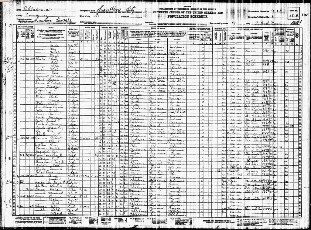 census image
