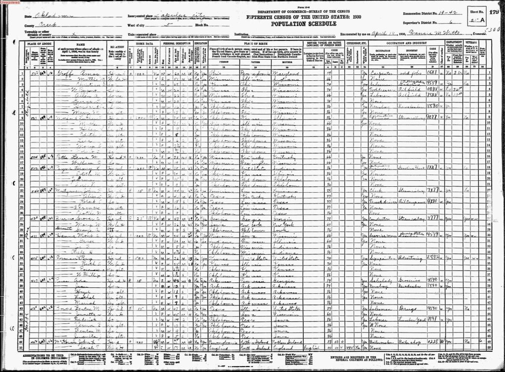 census image