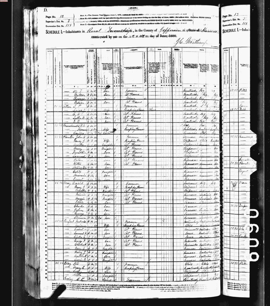 census image