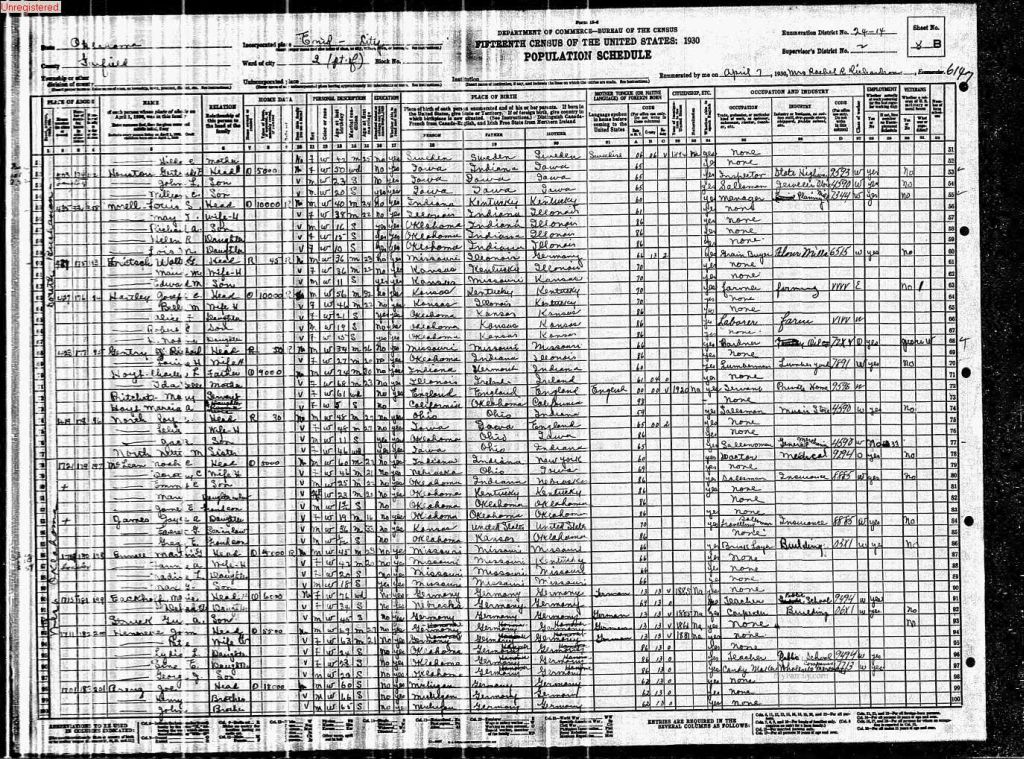 census image
