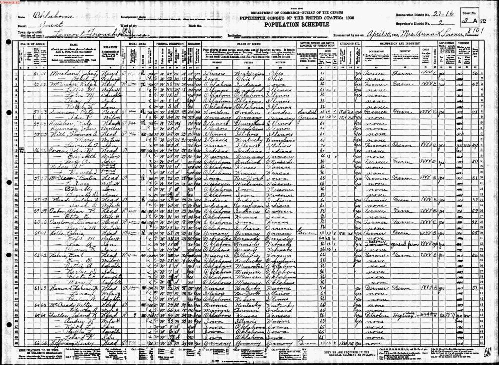 census image